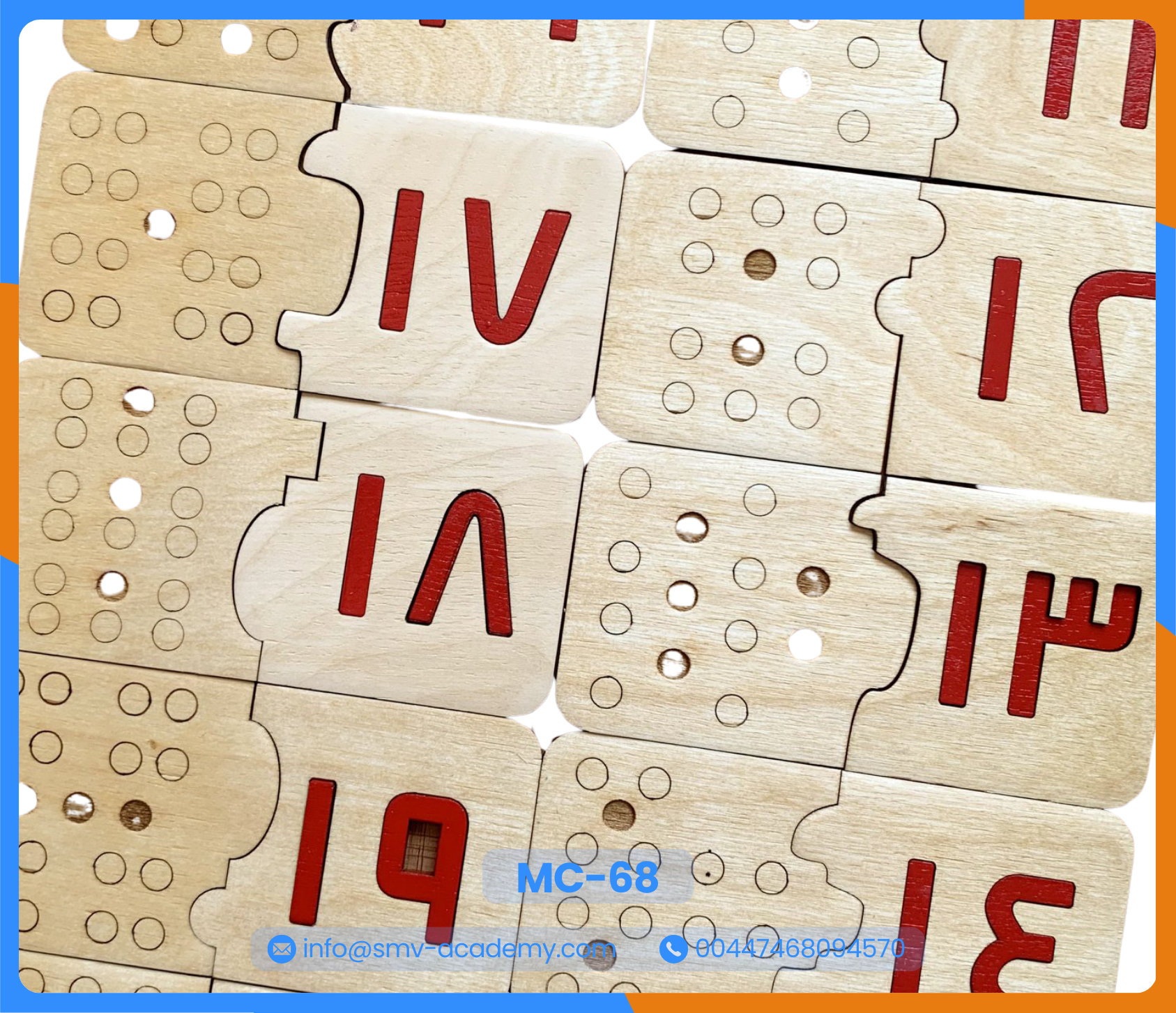 بازل الأرقام بمعامل التصحيح الذاتي 1:20